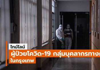 ไทม์ไลน์ผู้ป่วยโควิด-19 กลุ่มบุคลากรทางการแพทย์