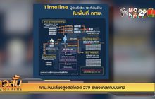 กทม.พบเสี่ยงสูงติดโควิด 279 รายจากสถานบันเทิง