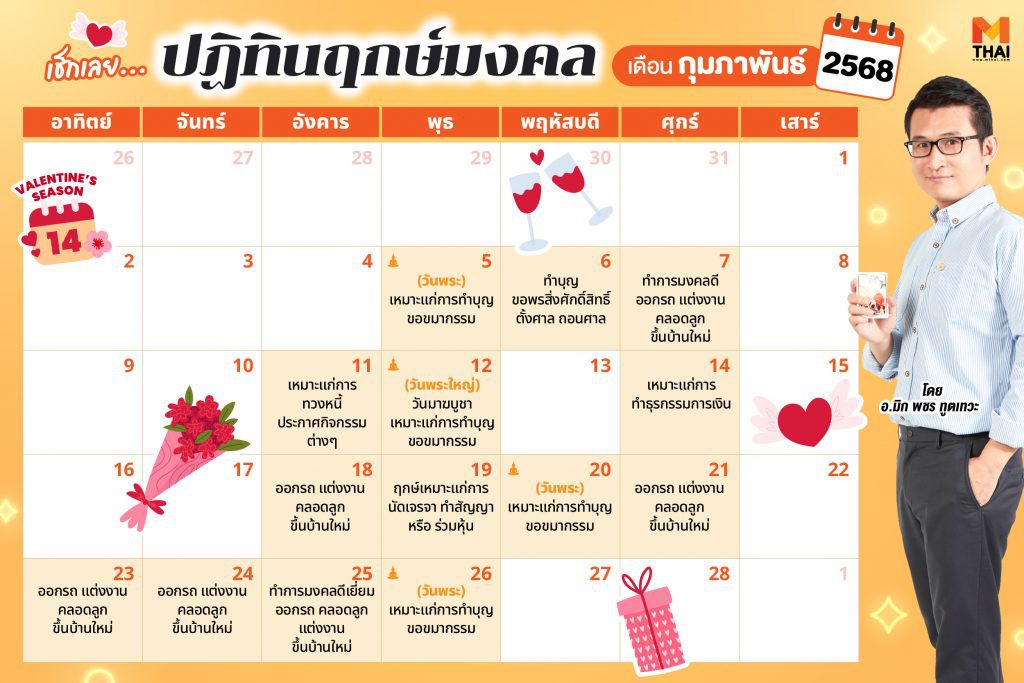 ฤกษ์มงคล กุมภาพันธ์ 2568 