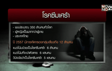 อาการซึมเศร้าปัจจัยเสี่ยงฆ่าตัวตาย