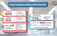กยศ.ลดเบี้ยปรับ-เพิ่มค่าครองชีพช่วยลูกหนี้