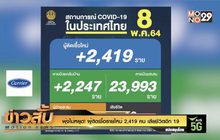 พุ่งไม่หยุด! ผู้ติดเชื้อรายใหม่ 2,419 คน เสียชีวิตอีก 19