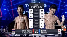 คู่ที่ 1 Super Fight รถถัง จิตเมืองนนท์ VS. นิวะ เคซุเกะ