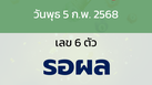 หวยลาว งวดวันพุธ 5 กุมภาพันธ์ 2568