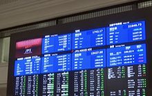ตลาดหุ้นเอเชียร่วงตามดัชนีดาวโจนส์สหรัฐฯ