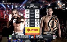 คู่ที่ 5 SUPERFIGHT : อวตาร ต.หมอศรี VS. ดิเอโก้ เบเนดุซซี่