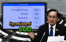 รัฐบาลประยุทธ์รอด 28-02-63