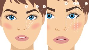 รู้แล้วเหยียบไว้! วิธีเขียนคิ้ว ตามรูปหน้า ให้ปังเหมือนจ้างช่างมืออาชีพ