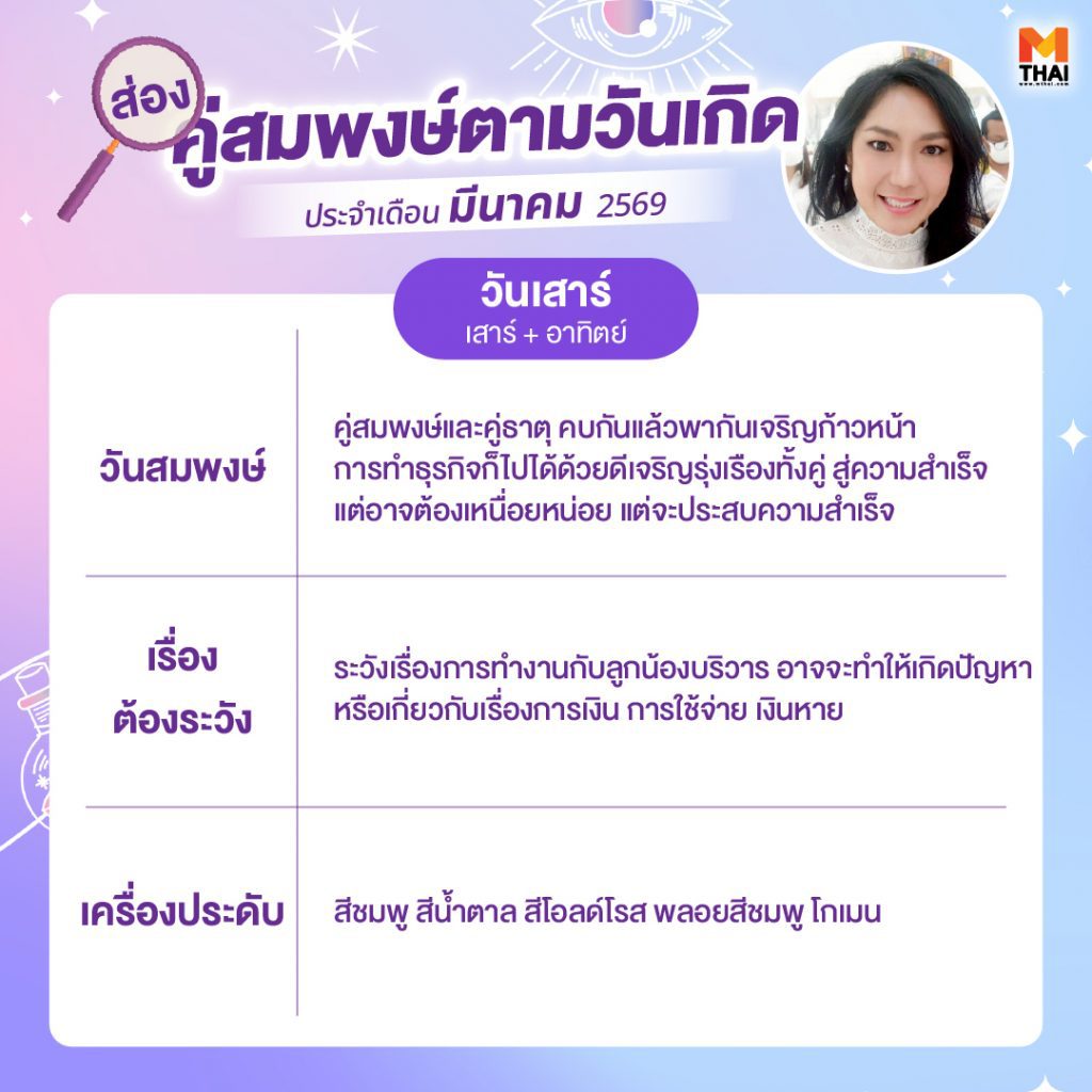 คู่สมพงษ์