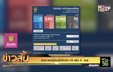 ศบค.พบผู้ติดเชื้อโควิด-19 เพิ่ม 5 ราย