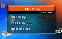 ภาพรวมตลาดหุ้นไทยวันนี้