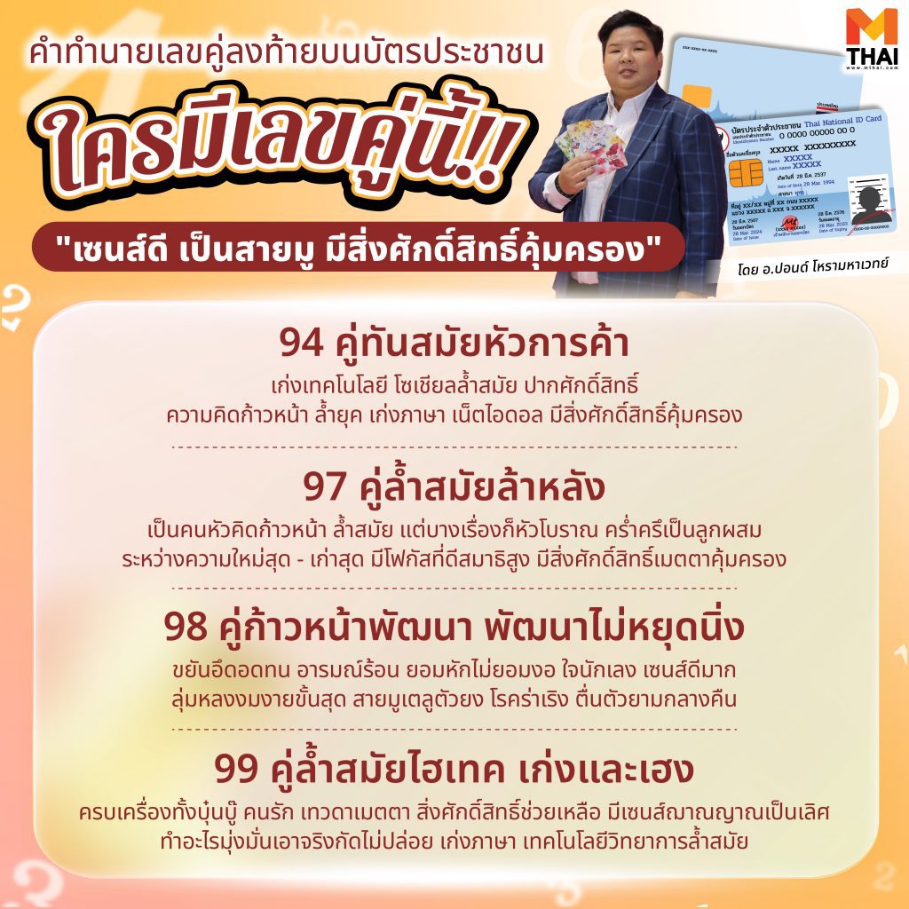 บัตรประชาชน