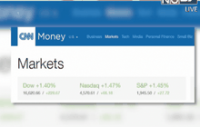 ดัชนีดาวโจนส์ปิดพุ่ง 228.67 จุด