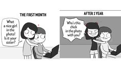 จริงสุดๆ ความสัมพันธ์ที่แตกต่างของคู่รัก ช่วงจีบเดือนแรก กับ ตอนเป็นสามีภรรยา