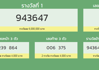 ตรวจสลากกินแบ่งรัฐบาล 1 กรกฎาคม 2562