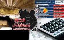 สูตรปาร์ตี้ลิสต์ระเบิดเวลาการเมือง 03-04-62