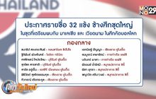 นิชิโนะประกาศชื่อ 32 แข้งช้างศึกเก็บตัวมินิแคมป์