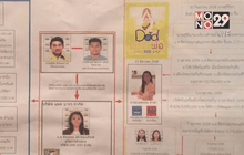 ตร.แถลงข่าว คดีหมิ่นเบื้องสูง มาตรา 112