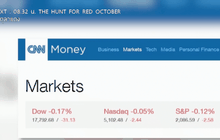 ดาวโจนส์ปิดลบ 31.13 จุด