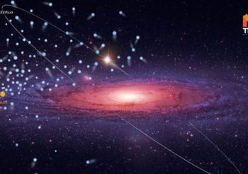 นักดาราศาสตร์จีนพบ ‘ดาวฤกษ์ความเร็วสูง’ เกือบ 600 ดวง