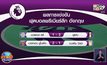 ผลการแข่งขันฟุตบอลพรีเมียร์ลีก อังกฤษ