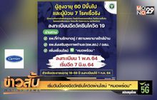 เริ่มวันนี้จองฉีดวัคซีนโควิดผ่านไลน์ “หมอพร้อม”