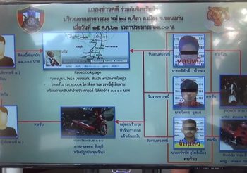 ตร.เร่งล่าตัว ‘เทพบุตร โซโล’ ล่าสุดยังโพสต์รับสมัครคนทวงหนี้ตามใบสั่ง