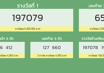 ตรวจสลากกินแบ่งรัฐบาล 17 มกราคม 2562