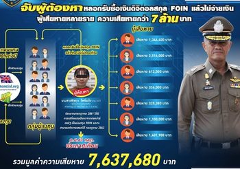 จับสาวหลอกผู้เสียหายรับซื้อเงินดิจิตอลสกุล FOIN แล้วไม่จ่ายเงิน