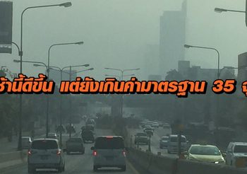 สถานการณ์ฝุ่นละออง PM2.5 เช้านี้ดีขึ้น แต่ยังเกินค่ามาตรฐาน 35 จุด