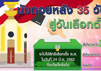 กรุงเทพโพลล์ ชี้ส่วนใหญ่ยังไม่ตัดสินใจเลือกนายกฯ หรือพรรคการเมืองใด