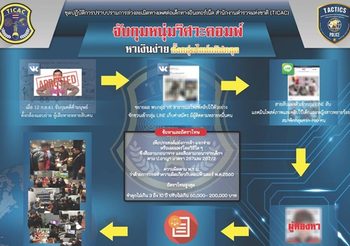 จับหนุ่มวิศวะสิ้นคิด หลอกหญิงมีเพศสัมพันธ์แอบถ่ายคลิปขายออนไลน์