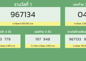 ตรวจสลากกินแบ่งรัฐบาล 1 กุมภาพันธ์ 2562
