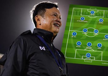 เต็มสูบ! ส่อง 11 ตัวจริง ทีมชาติไทย ที่คาดจะลงสนามบู๊ ทีมชาติจีน เย็นนี้