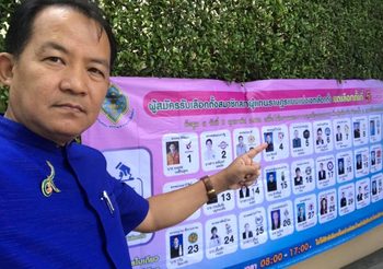 ‘ศรีสุวรรณ’ จ่อบุก กกต. หากไม่นำบัตรเลือกตั้งจากนิวซีแลนด์มานับคะแนน