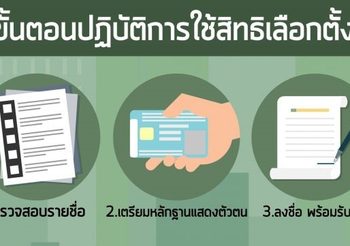 เตรียมตัวให้พร้อม 17 มี.ค. เลือกตั้งล่วงหน้า กับ 5 ขั้นตอน ต้องปฏิบัติตาม