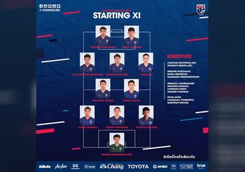 ผิดโผเล็กน้อย! รายชื่อ 11 ตัวจริง ทีมชาติไทย ดวลเจ้าภาพ, นัสตพล ออกสตาร์ทตัวจริง