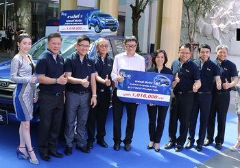 PTT Blue Card มอบรางวัลใหญ่แก่สมาชิก ผู้โชคดี 150 รางวัล รวมมูลค่ากว่า 2 ล้านบาท
