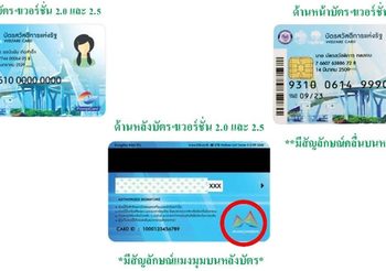 ขสมก.เตรียมนำเครื่อง EDC มาใช้บนรถโดยสารทุกคัน เพื่อรองรับผู้ถือบัตรคนจน