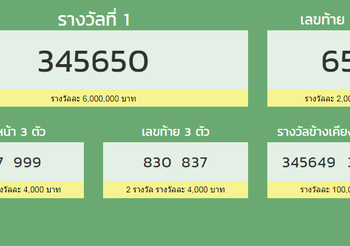 ตรวจสลากกินแบ่งรัฐบาล 1 มีนาคม 2562