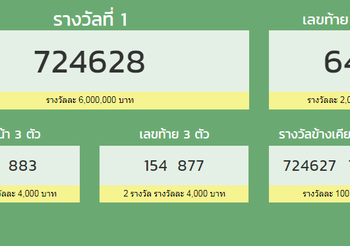 ตรวจสลากกินแบ่งรัฐบาล 16 มีนาคม 2562