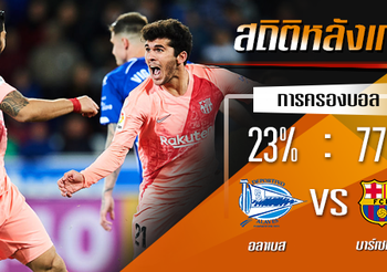 สถิติหลังเกม : อลาเบส vs บาร์เซโลน่า !! (23 เม.ย. 62)