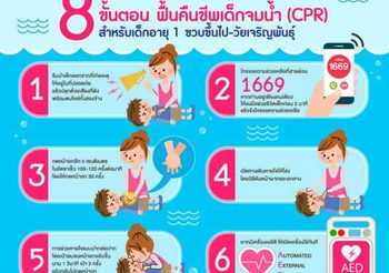 โปรแกรมมวย วันอังคาร ที่ 9 เมษายน 2562