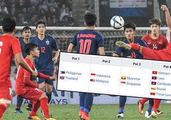 ส่อเจอช้างศึก? เวียดนามหล่นโถ 4 จับสลากฟุตบอลชาย ‘ซีเกมส์ 2019’