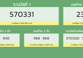 ตรวจสลากกินแบ่งรัฐบาล 16 เมษายน 2562