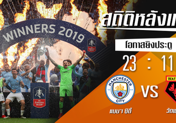 สถิติหลังเกม : แมนเชสเตอร์ ซิตี้ vs วัตฟอร์ด !! (18 พ.ค. 2562)