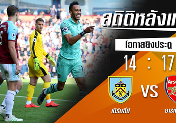 สถิติหลังเกม : เบิร์นลี่ย์ vs อาร์เซน่อล !! (12 พ.ค. 2562)