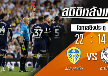 สถิติหลังเกม : ลีดส์ ยูไนเต็ด vs ดาร์บี้ เคาน์ตี้ !! (15 พ.ค. 2562)