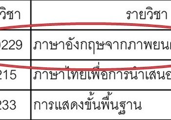 วิชาสุดคูล! กรุงเทพคริสเตียนเปิดสอน ‘ภาษาอังกฤษจาก Netflix’