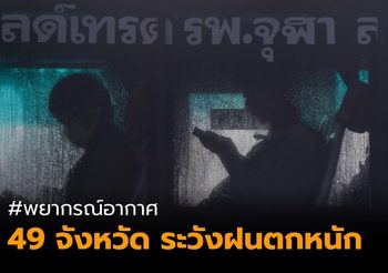 พยากรณ์อากาศวันนี้ (31 พ.ค.) และประกาศเตือนฝนตกหนัก